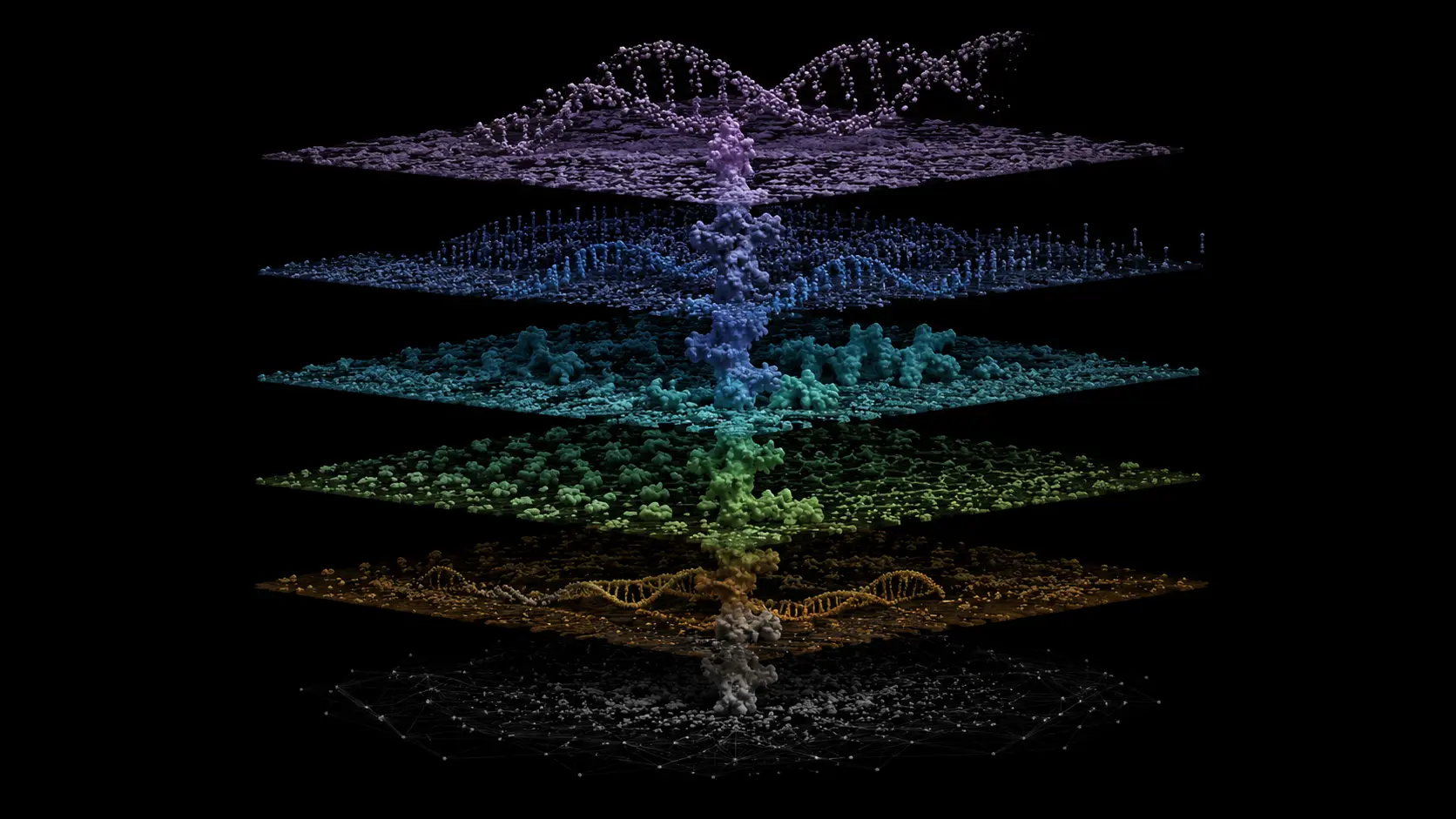5 Critical Topics for Beginners in Multiomics Data Integration